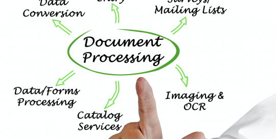 Document Analysis